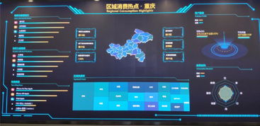 京東雙11報(bào)告揭示重慶消費(fèi)新趨勢 電子產(chǎn)品熱銷，區(qū)域消費(fèi)力凸顯